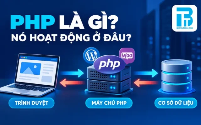 Khái niệm ngôn ngữ lập trình PHP là gì và cách hoạt động